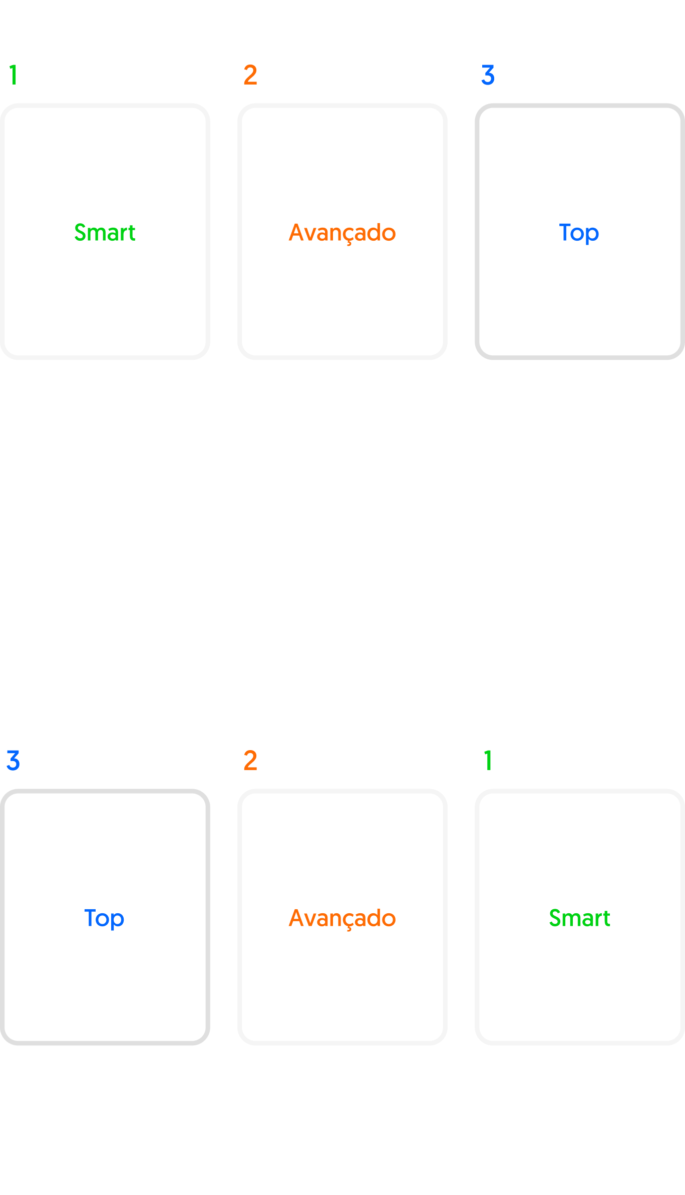 Oi Combo — A/B test resultado